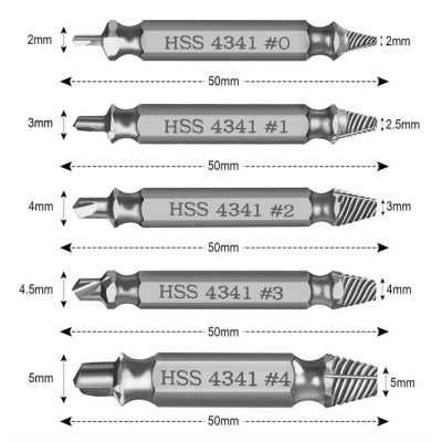 Extracteur de vis endommagées 5 Pièces