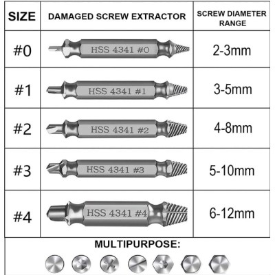 Extracteur de vis endommagées 5 Pièces