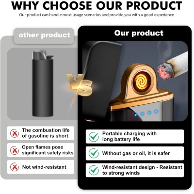 2 Briquets électroniques USB avec capteur
